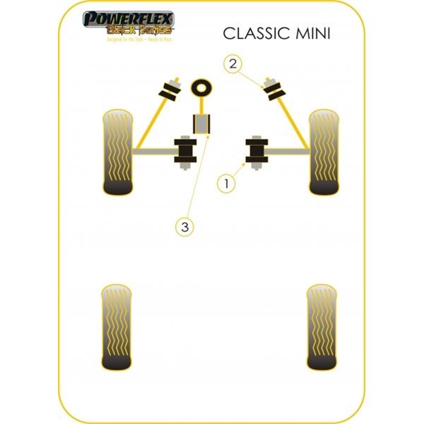 Silentbloc Powerflex Black pentru suportul motorului Mini – toate modelele (1 bucată) - PF-F63105N - PFF63-105BLK - 5055676521897