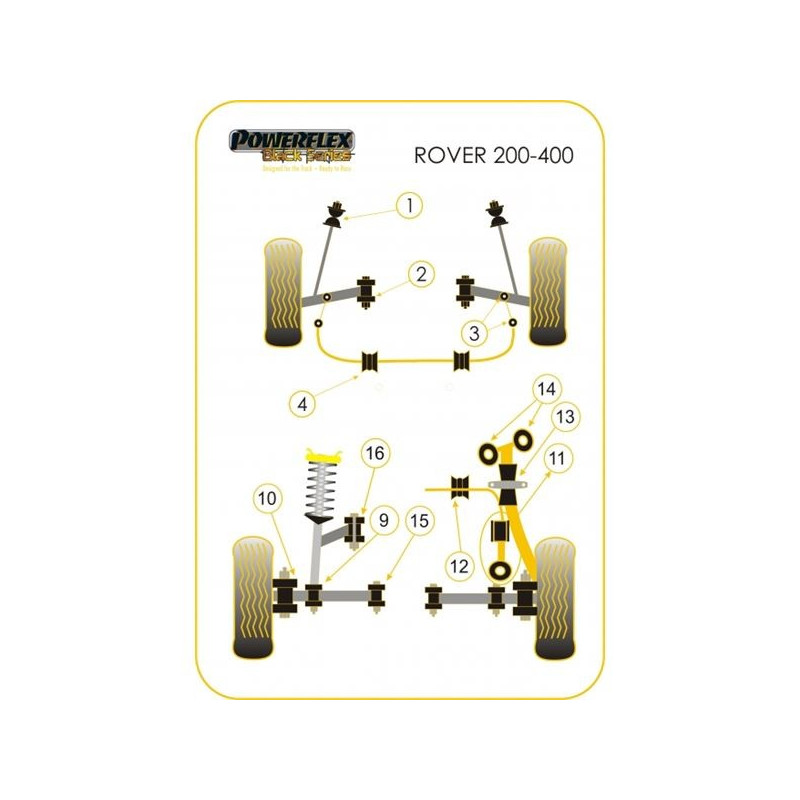Silentbloc Powerflex Black pentru bară antiruliu față Rover 200 / 400 (4 bucăți) - PF-F63403-4N - PFF63-403BLK - 5055676521965