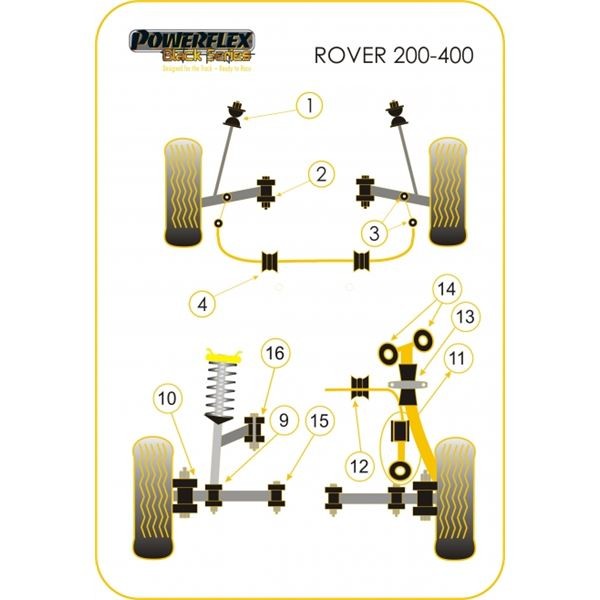 Silentbloc Powerflex Black pentru bară antiruliu față Rover 200 / 400 (4 bucăți) - PF-F63403-4N - PFF63-403BLK - 5055676521965