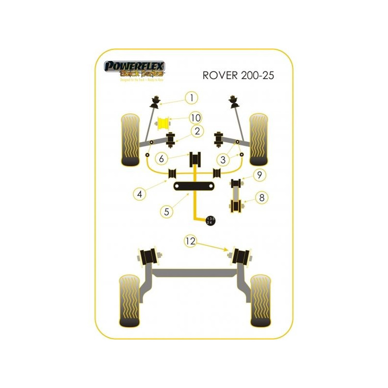 Silentbloc Powerflex Black pentru motorul Rover 200, model mic (2 bucăți) - PF-F63419-2N - PFF63-419BLK - 5055676522030