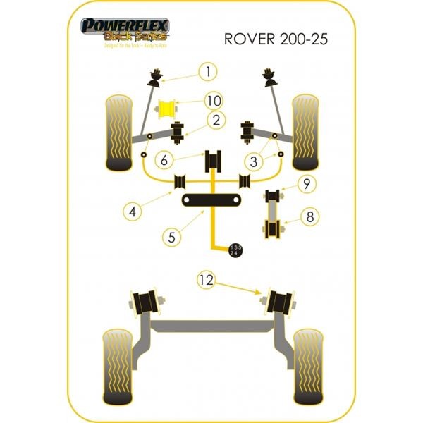 Silentbloc Powerflex Black pentru motorul Rover 200, model mic (2 bucăți) - PF-F63419-2N - PFF63-419BLK - 5055676522030