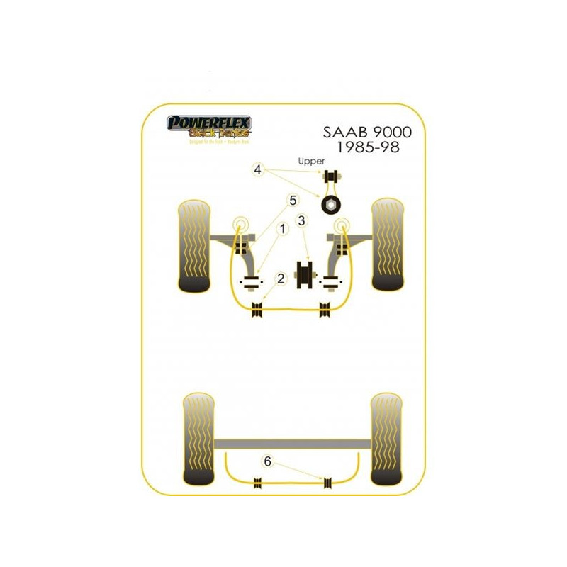 Silentbloc Powerflex Black pentru bară antiruliu față cu opritor pentru Saab 9000 (2 bucăți) - PF-F66105-2N - PFF66-105BLK - 5055676522122
