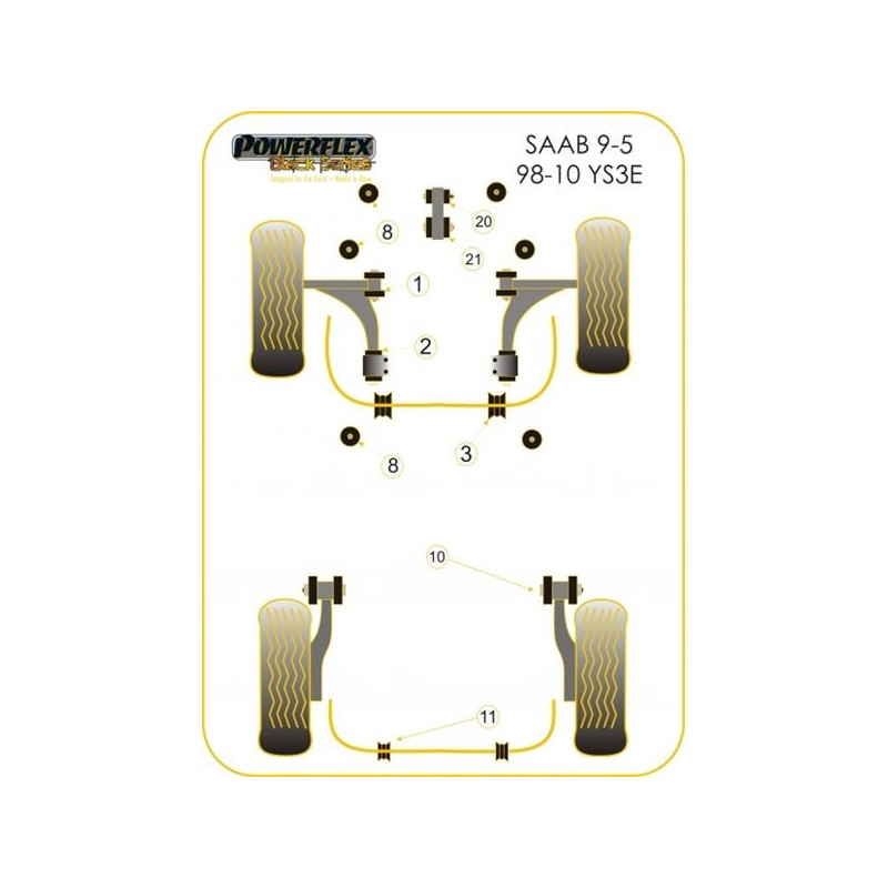 Silentbloc Powerflex negru pentru triunghiul din față și din spate, Saab 9-5 1998-2010 (2 bucăți) - PF-F66205-2N - PFF66-205BLK - 5055676513656
