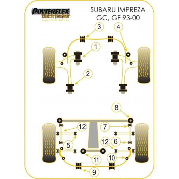 Silentbloc Powerflex negru, triunghiular, spate, reglabil, pentru Subaru (2 bucăți) - PF-F69102G-2N - PFF69-102GBLK - 5055676508195