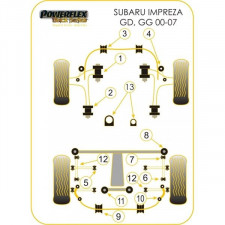 Silent-Bloc Powerflex Black Cremaillère Direction Subaru Impreza WRX (1 Pièce)