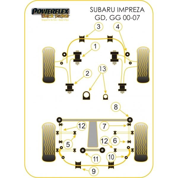 Silentbloc Powerflex Black – Bară antiruliu față Subaru WRX / STi 01-07 22 mm (2 bucăți) - PF-F6920522-2N - PFF69-205-22BLK - 5055676513700