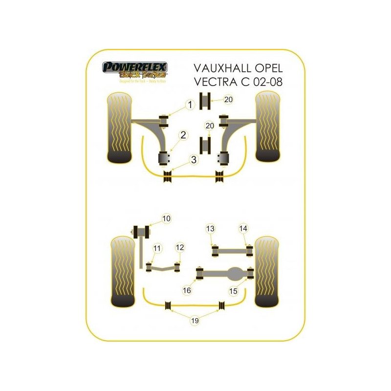 Silentbloc Powerflex negru, triunghiular, față și spate, pentru Opel Vectra C (2 bucăți) - PF-F801202-2N - PFF80-1202BLK - 5055676522351