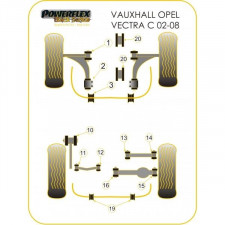Silent-Bloc Powerflex Black Triangle Avant Postérieur Opel Vectra C (2 Pièces)