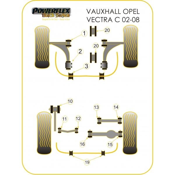 Silentbloc Powerflex negru, triunghiular, față și spate, pentru Opel Vectra C (2 bucăți) - PF-F801202-2N - PFF80-1202BLK - 5055676522351