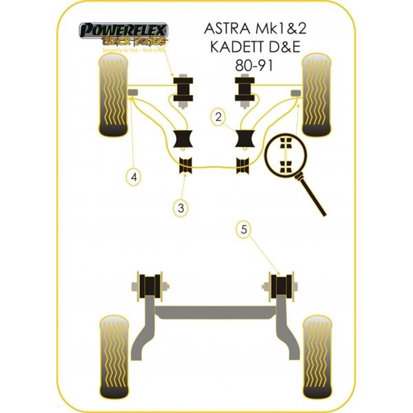 Silentbloc Powerflex Bară antiruliu, diametru 20 mm, Opel Kadett E (2 bucăți) - PF-F8030320-2N - PFF80-303-20BLK - 5055676513915