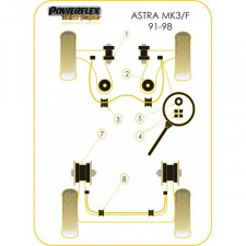 Silent-Bloc Powerflex Black Barre Anti-Roulis Avant 22mm Opel Astra / Vectra (2 Pièces)