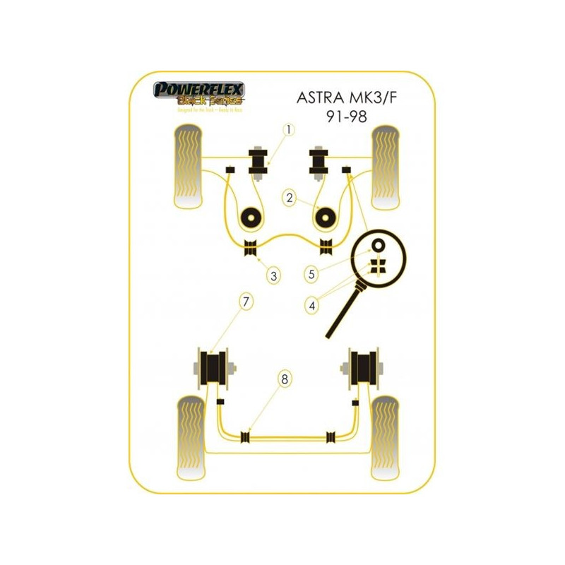 Silentbloc Powerflex Black pentru bară antiruliu față Opel Astra / Vectra (2 bucăți) - PF-F80408-2N - PFF80-408BLK - 5055676514691