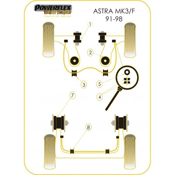 Silentbloc Powerflex Black, bară antiruliu față, diametru 22 mm, Opel Astra / Vectra (2 bucăți) - PF-F8040922-2N - PFF80-409-22BLK - 5055676515124