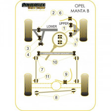 Powerflex Bushing Black Front Lower Wishbone Front Bush Opel Manta (2 Pieces)