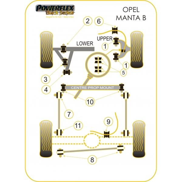 Silentbloc Powerflex Black pentru bară antiruliu față Opel Manta (2 bucăți) - PF-F80605-2N - PFF80-605BLK - 5055676514707