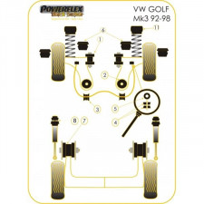 Silent-Bloc Powerflex Black Triangle Avant Volkswagen Golf 3 (2 Pièces)