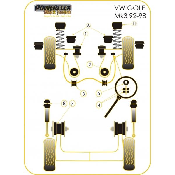 Silentbloc Powerflex Black pentru bară antiruliu față 18 mm Volkswagen Golf 2 / 3 (2 bucăți) - PF-F85205-2N - PFF85-205BLK - 5055676514073