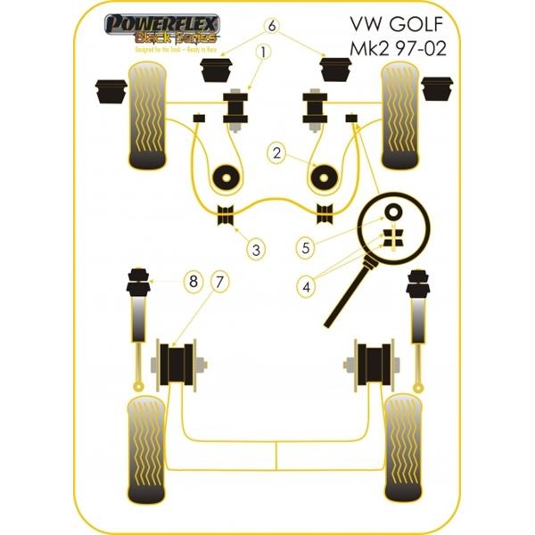 Silent-Bloc Powerflex Black Barre Anti-Roulis Oeillet 20mm Volkswagen Golf 2 / 3  (2 Pièces) - PF-F8520920-2N - PFF85-209-20BLK - 5055676515971
