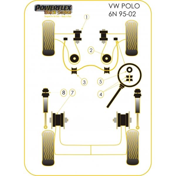 Silent-Bloc Powerflex Black Barra Anti-Rollio Anteriore 18mm Volkswagen Polo MK4 (2 Pezzi) - PF-F8540318-2N - PFF85-403-18BLK - 5055676522443