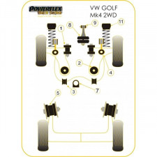 Silent-Bloc Powerflex Black boccola posteriore del braccio oscillante anteriore  Volkswagen Golf 4  (2 Pezzi)