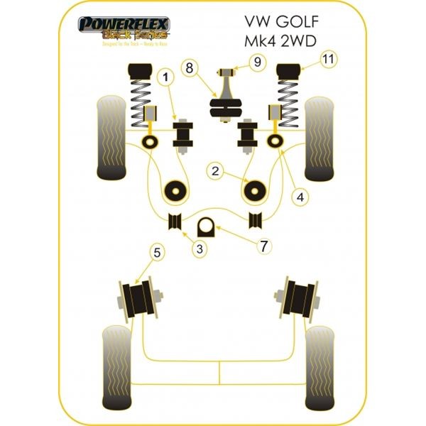 Silentbloc Powerflex Black pentru bară antiruliu față Volkswagen Golf 4 (2 bucăți) - PF-F85412-2N - PFF85-412BLK - 5055676515186