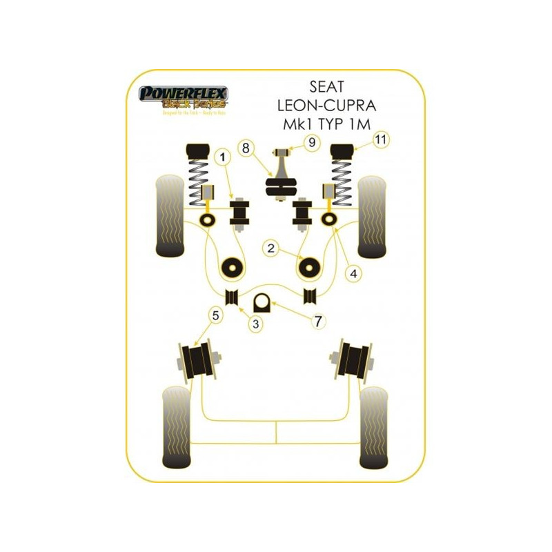 Silentbloc Powerflex Black pentru suportul direcției Leon Cupra (1 bucată) - PF-F85416N - PFF85-416BLK - 5055676514226