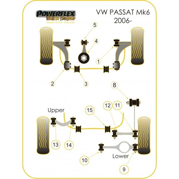 Silentbloc Powerflex Black Triangle față pentru Volkswagen Passat (2 bucăți) - PF-F85502-2N - PFF85-502BLK - 5055676514257