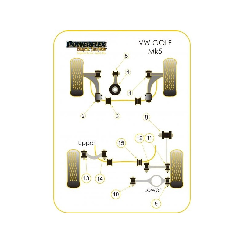 Silentbloc Powerflex Black pentru suportul motorului față Volkswagen Golf 4 / 5 (1 bucată) - PF-F85505N - PFF85-505BLK - 5055676514264