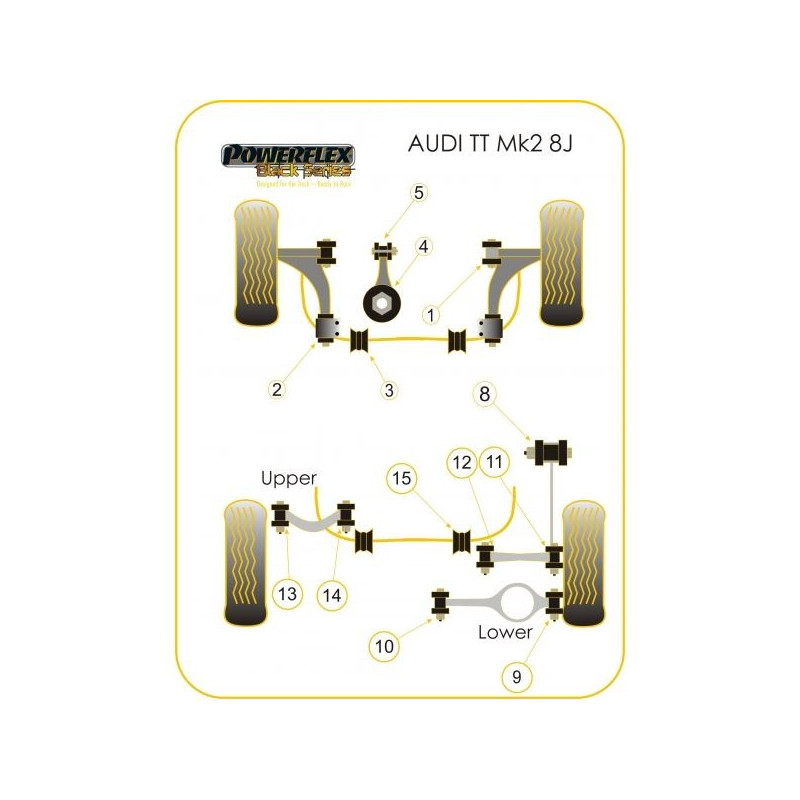 Silentbloc Powerflex Black – Suport motor inferior Audi TT M (1 bucată) - PF-F85704N - PFF85-704BLK - 5055676522542