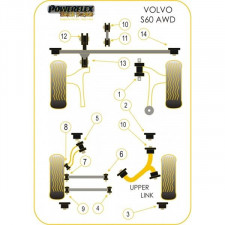 Silent-Bloc Powerflex Black Barre Anti Rapprochement Volvo S60 (2 Pièces)