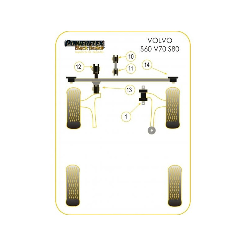 Silentbloc Powerflex negru pentru motorul inferior al modelului Volvo S70 (1 bucată) - PF-F88711N - PFF88-711BLK - 5055676522627