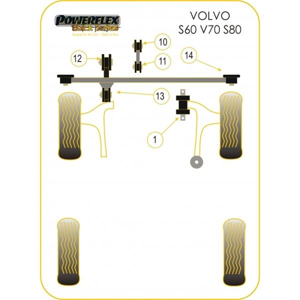 Silentbloc Powerflex negru pentru motorul inferior al modelului Volvo S70 (1 bucată) - PF-F88711N - PFF88-711BLK - 5055676522627