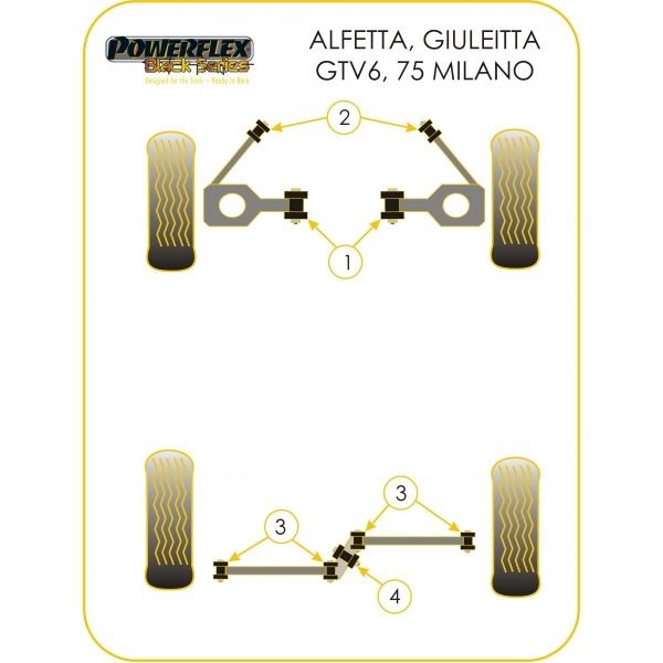 Silentbloc Powerflex negru pentru trenul spate Alfa Romeo GTV 6 / 75 central (1 bucată) - PF-R01211N - PFR1-211BLK - 5055676512727