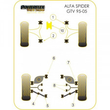 Silent-Bloc Powerflex Black Bras Arrière Inférieur Ext Alfa Romeo GTV 2000 (2 Pièces)