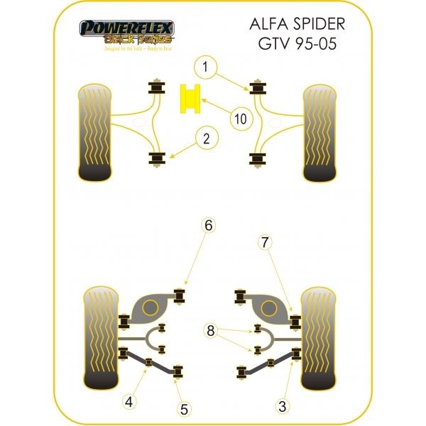 Silentbloc Powerflex Black pentru brațul inferior spate interior Alfa Romeo GTV 2000 (2 bucăți) - PF-R01712-2N - PFR1-712BLK - 5055676512765