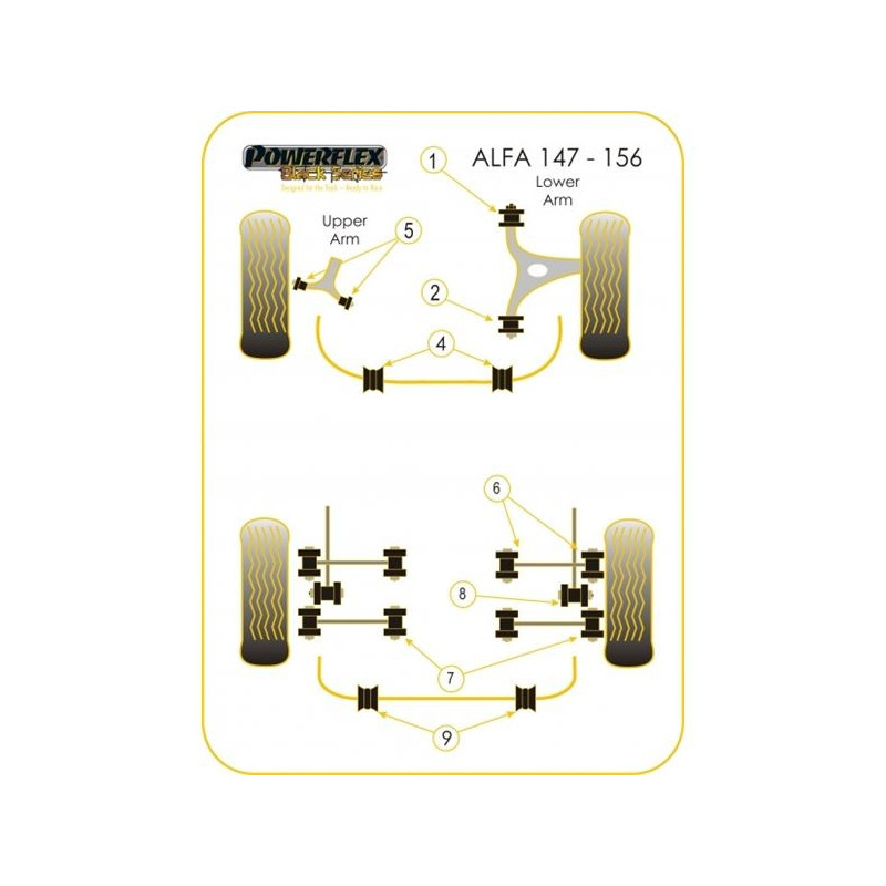 Silentbloc Powerflex negru pentru trenul spate Alfa Romeo 147 / 156 / GT (2 bucăți) - PF-R01818-2N - PFR1-818BLK - 5055676520340