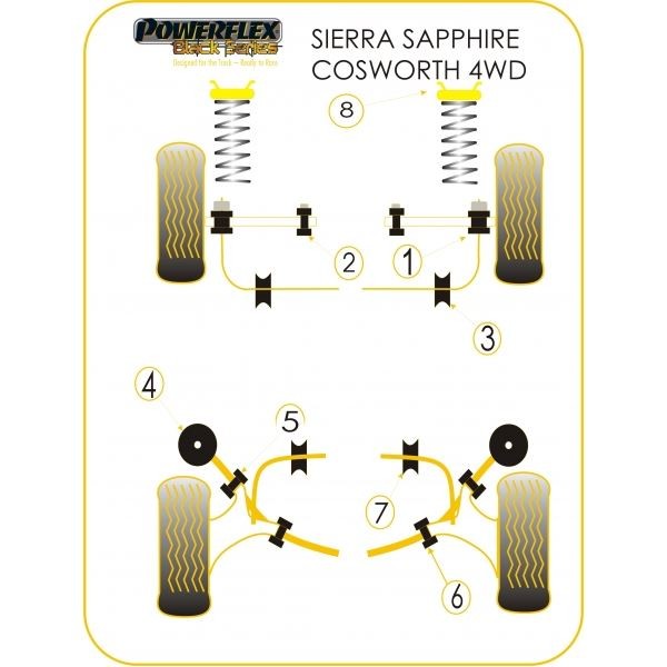 Silentbloc Powerflex Black pentru bară antiruliu spate Ford Sierra Cosworth (2 bucăți) - PF-R19118-2N - PFR19-118BLK - 5055676515230