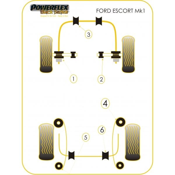 Silentbloc Powerflex Black Lame pentru Ford Escort MK1 (4 bucăți) - PF-R191414-4N - PFR19-1414BLK - 5055676513151