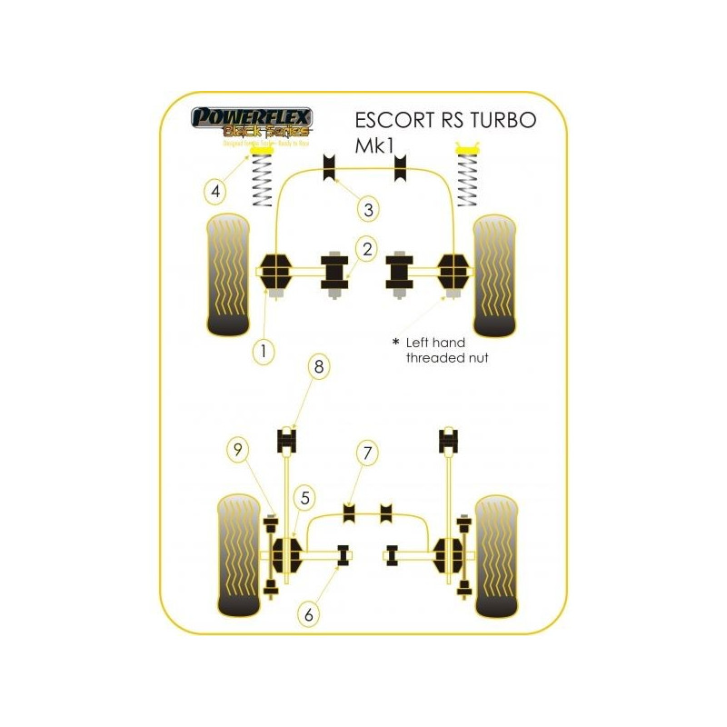 Silentbloc Powerflex Black pentru brațul spate Ford Escort RS Turbo (2 bucăți) - PF-R19211-2N - PFR19-211BLK - 5055676519740