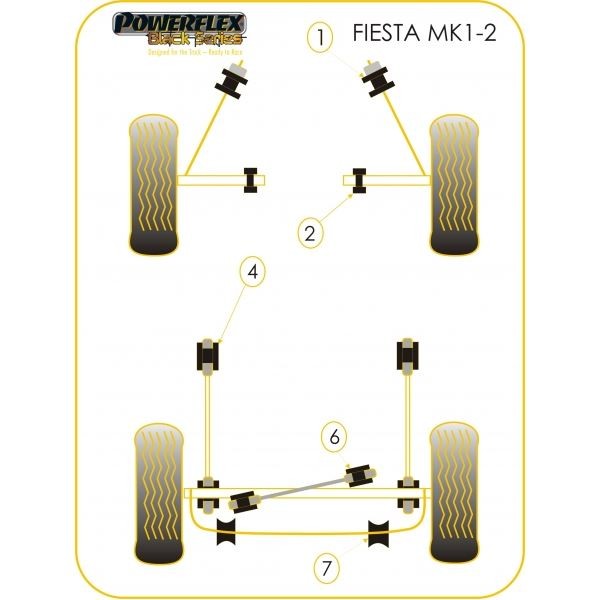 Powerflex Bushing Black Rear Tie Bar Bushes Ford Fiesta MK1 / MK2 (4 Pieces) - PF-R19304-4N - PFR19-304BLK - 5055676515797