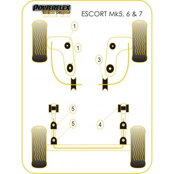 Silentbloc Powerflex Black pentru brațul spate Ford Escort MK 5 (2 bucăți) - PF-R19606-2N - PFR19-606BLK - 5055676522764