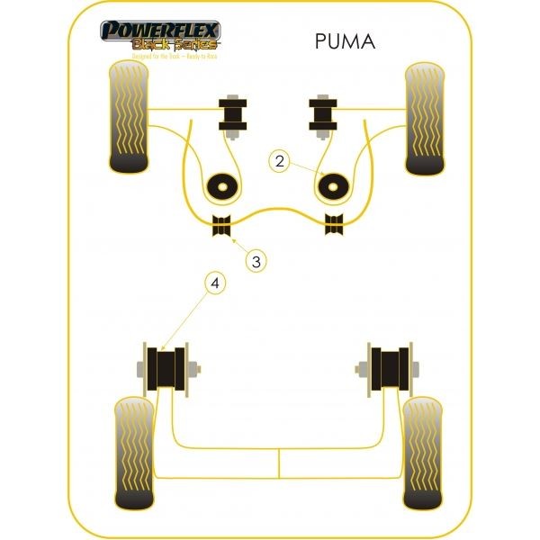 Silentbloc Powerflex Black pentru brațul spate Ford Puma / Ford Fiesta MK4 (2 bucăți) - PF-R19707-2N - PFR19-707BLK - 5055676515278