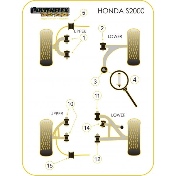 Silentbloc Powerflex Black braț superior de suspensie Honda S2000 (4 bucăți) - PF-R25210-4N - PFR25-210BLK - 5055676516480