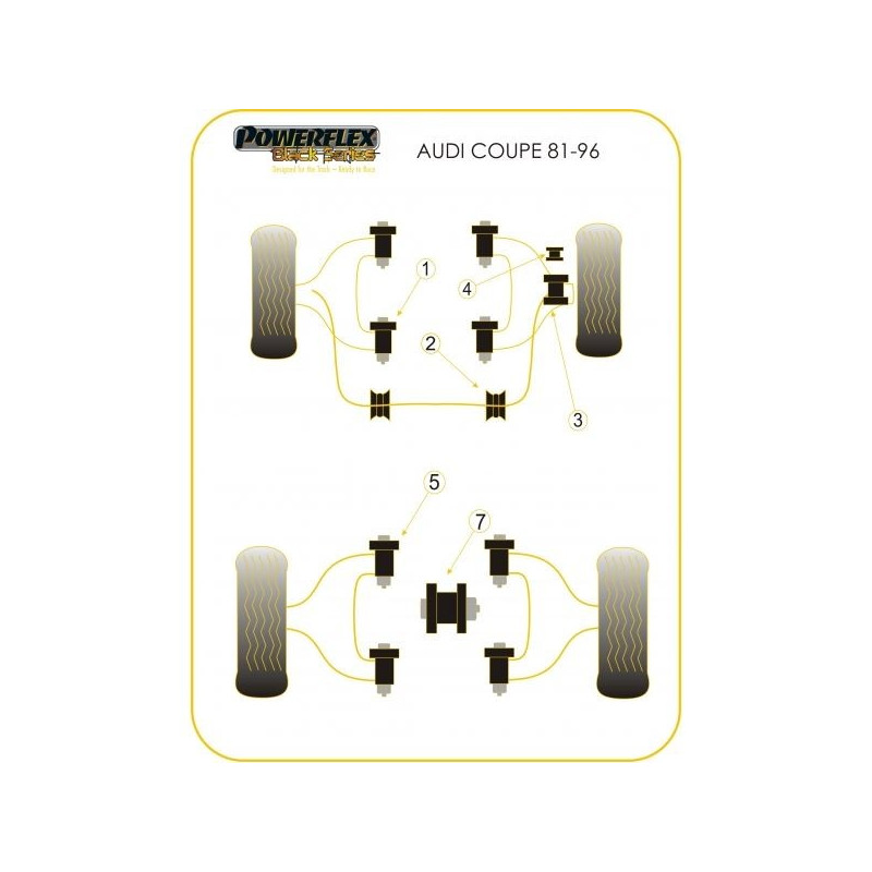 Silent-Bloc Powerflex Black Braccio Inferiore Posteriore Silentbloc Anteriore Audi (2 Pezzi) - PF-R03205-2N - PFR3-205BLK - 5055676520449