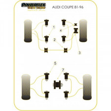 Silent-Bloc Powerflex Black Bras Supérieur Arrière Extérieur Audi A4 / S4 / RS4 4 Roues Motrices (2 Pièces)