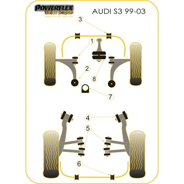 Silentbloc Powerflex Black pentru brațul spate interior Audi S3 (4 bucăți) - PF-R03510-4N - PFR3-510BLK - 5055676512888