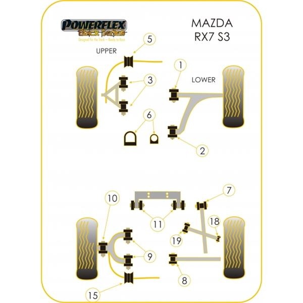 Silentbloc Powerflex Black pentru diferențialul Mazda RX-7 (2 bucăți) - PF-R36311-2N - PFR36-311BLK - 5055676516138
