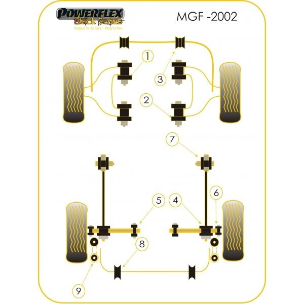 Silentbloc Powerflex Black pentru brațul spate Rover MGF - 2002 (2 bucăți) - PF-R42222-2N - PFR42-222BLK - 5055676522955