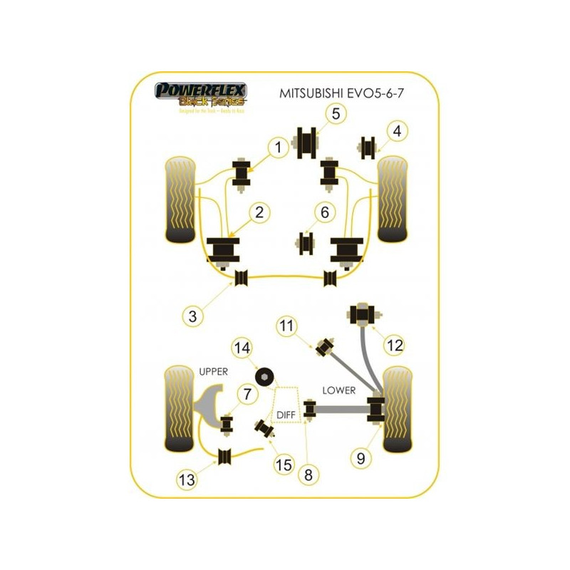 Silentbloc Powerflex Black pentru brațul spate Mitsubishi Evo 4 / 5 / 6 / 7 (2 bucăți) - PF-R44117-2N - PFR44-117BLK - 5055676520616