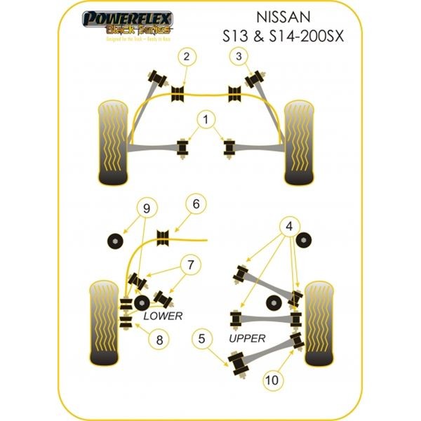 Silentbloc Powerflex Black pentru tirantul spate interior Nissan 200SX / S13 (2 bucăți) - PF-R46205-2N - PFR46-205BLK - 5055676523389